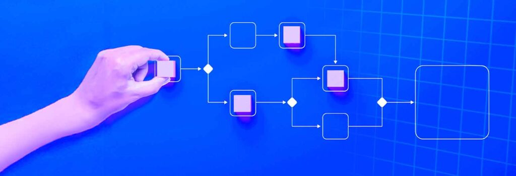 Cómo crear un mapa de procesos y eliminar cuellos de botella en tu refaccionaria