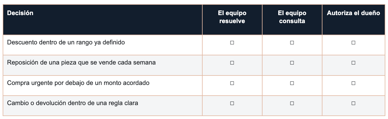dependencia-del-dueno-refaccionaria